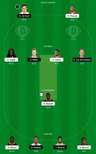 WI vs SA 2nd T20 Dream11 Fantasy Tips
